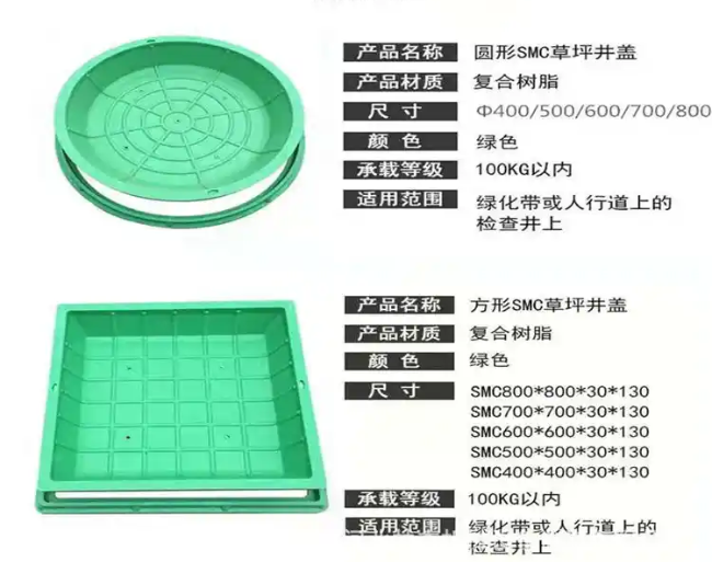 焦作树脂复合种植井盖展示